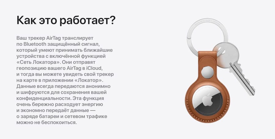 Трекер Apple AirTag